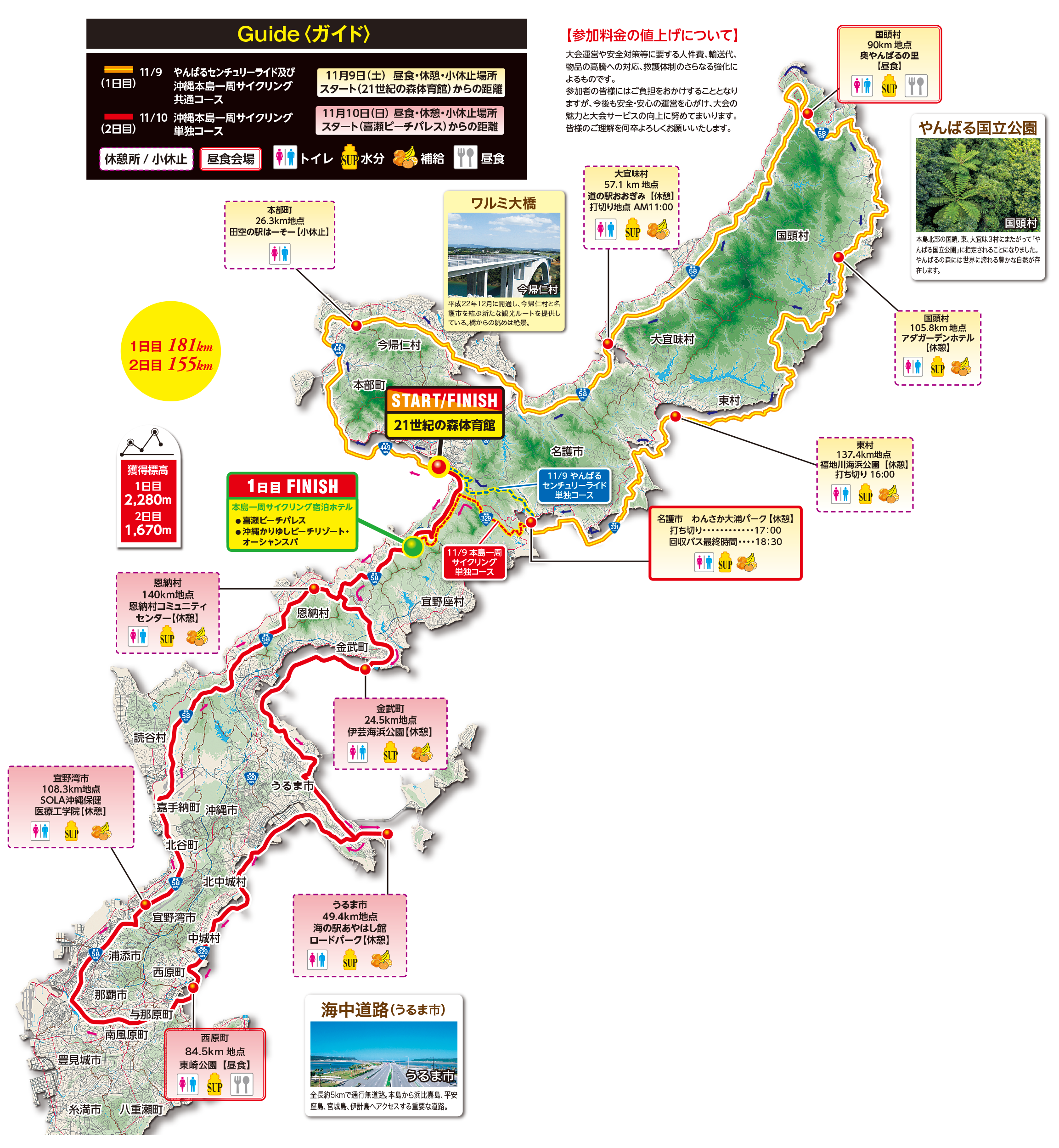 tour de okinawa
