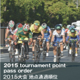 2015大会地点通過順位