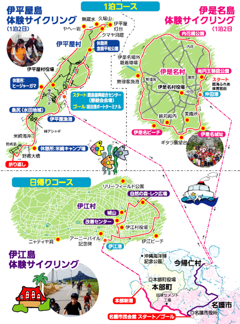 離島サイクリングマップ