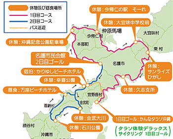 タラソ体験 デラックスサイクリング