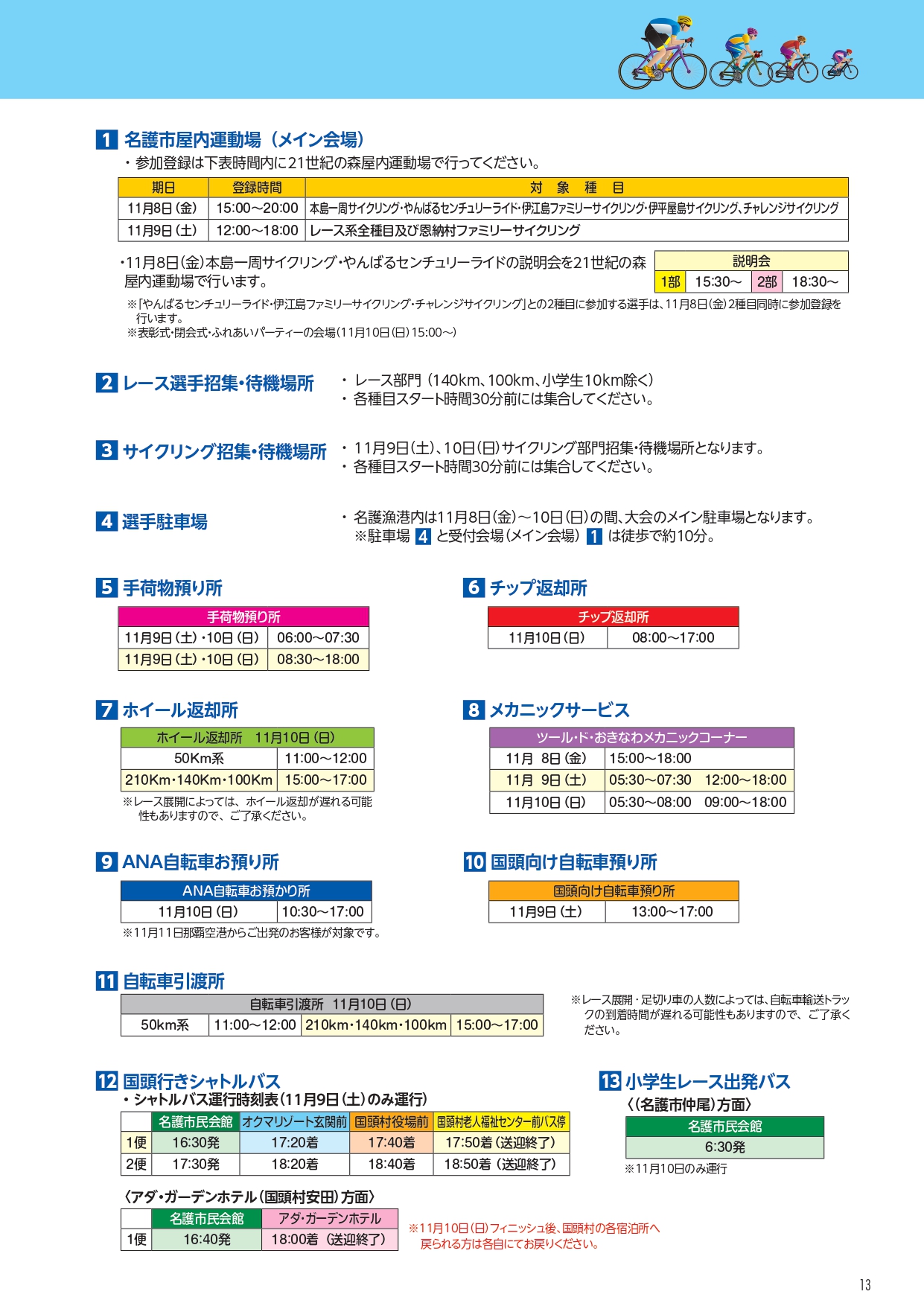 会場周辺図