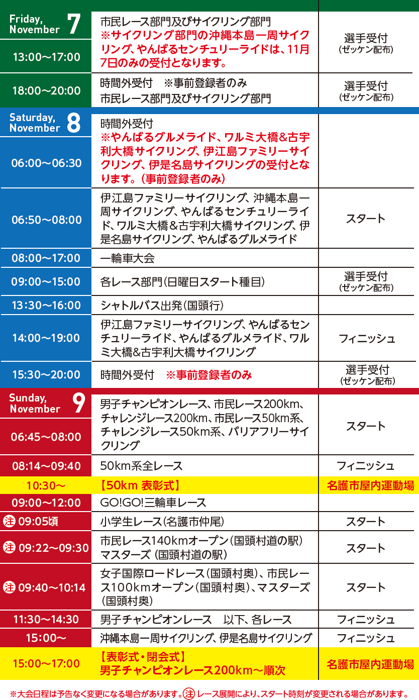 日程